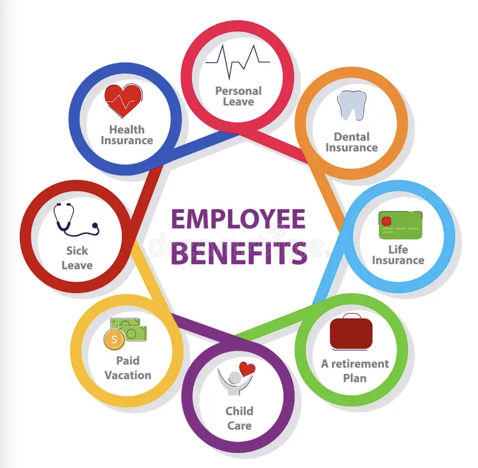 Employee_Benefits_Image