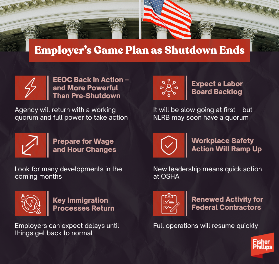 employers-game-plan-as-shutdown-ends